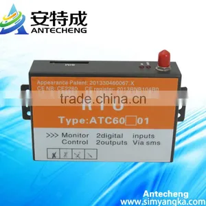 Free Data Logger With Types of Industrial Control Systems,electricity Usage Monitor thumbnail-3
