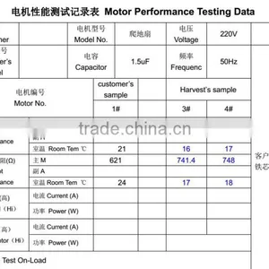 AC Fan Motor With Capacitor, Electric Fans Spare Part thumbnail-5