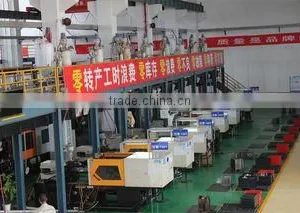 SIP GaiWei High Polymer Co., Ltd. company overview - view 4 thumbnail