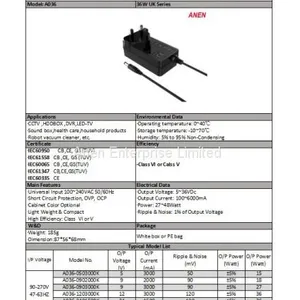 36W AC Adapter With UK Plug,GS,CE, UL Approval, VI Efficiency, 24V1A 12V2A 12V1.5A 24V0.8A Power Adapter thumbnail-2
