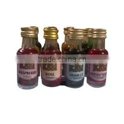Food Coloring Manufacturer thumbnail-2