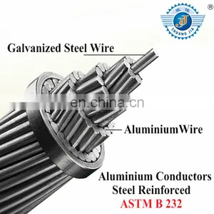Acsr Conductor thumbnail-1