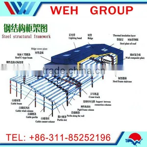 China Design a Steel Structure, Frame Steel Structures thumbnail-5