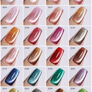 GS Retro Cat Eye Gel thumbnail-4
