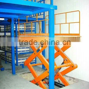 Stationary Cargo Lifting Equipment thumbnail-1
