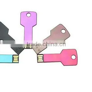 Top Selling! Usb Flash Drives Bulk Cheap, USB Stick , Pendrive Accept Paypal thumbnail-4
