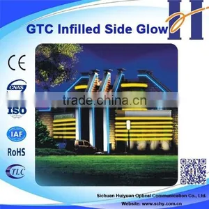 Infilled Side Glow Cable Plastic Optic Fiber Cable thumbnail-1