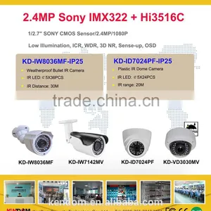 Kendom KD-VD2030MF-IP30 Network IP66 IR Waterproof and Vandalproof Dome Night Vision IP P2P Security Onvif Surveillance thumbnail-5