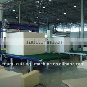 Sponge Cutting Machine thumbnail-2