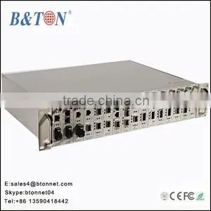 Manageable 10/100M SM Fiber Media Converter,SFP Media Converter thumbnail-3