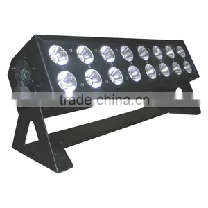 High Quality Led Wall Washing Light LED COB-16(3in1) thumbnail-2