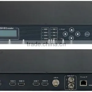 ip in Dvb-s Dvb-s2 Modulator (ASI/IP IN,DVB-S2 RF Out,950-2150mhz 17.2-39.9mbaud/s,qpsk&8psk) thumbnail-1