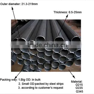 Lsaw Carbon Welded Steel Pipe Api5l Lsaw Steel Pipes/tubes thumbnail-2