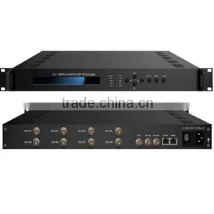 H.264 Iptv Transcoder Encoder , Hdmi Streaming Encoder Quality Choice thumbnail-2