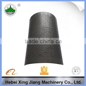 High Quality Hot Sale Stainless Steel Sieve Bend Screen China thumbnail-6