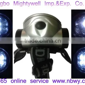 8 LED Headlamp thumbnail-1