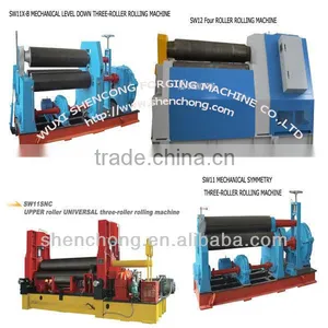 SW SERIES Plate Roller Sheet Metal Machines thumbnail-1