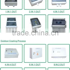 Direct Current 16 Lines PV Module Combiner Box thumbnail-2