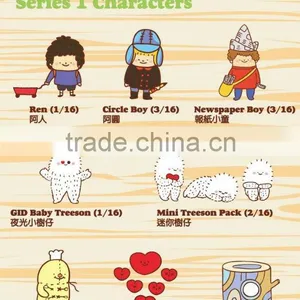 Cheap Price High Quality Laser Printer Sticker Self-adhesive Stickers and Labels thumbnail-4