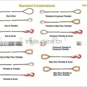 7*7 / 1*19 Galvanized Single Leg Eye and Eye Wire Rope Sling thumbnail-2