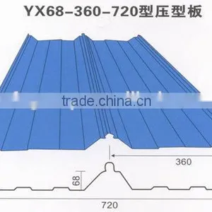 Prime Manufacturer of Corrugated Steel Roofing Sheet thumbnail-5