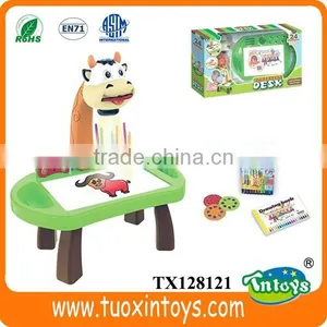 DIY Projector Painting Toy With Music thumbnail-2