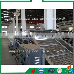 High Pressure Cleaning Equipment thumbnail-4