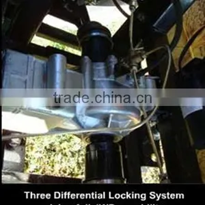 800cc Chery EFI Engine 4x4 UTV/manual Gears UTV(TKU800) thumbnail-6