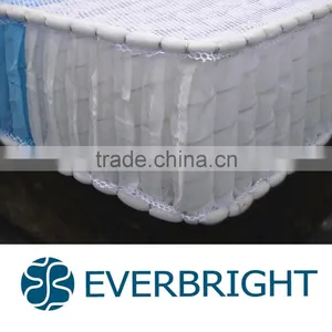 Size 140cm*180cm Excellent Support Pocket Spring for Korea Mattress Market thumbnail-1