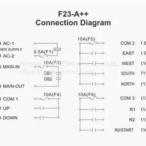F23-A++_14