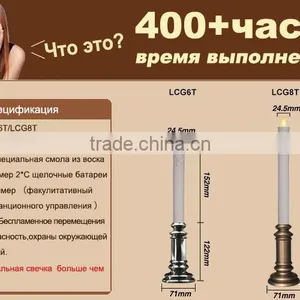Votive Taper Candle With Moving Flame and USA, EU Patent thumbnail-6