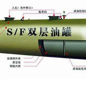 Production and Supply of Horizontal Carbon Steel Oil Tanks, Insulated Iron Sheet Tanks, Second-hand Carbon Steel Storage Tanks thumbnail-1