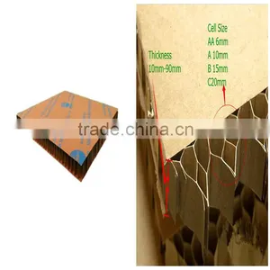 Shenzhen Paper Honeycomb Cardboard Manufacturer for Whiteboard Filler for Export thumbnail-4