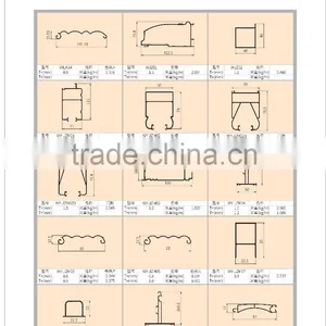 Factory Price!! Anodized/powder Coated Aluminium Interior Security Shutters thumbnail-2