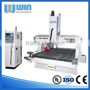 2015 Promotion Good Quality 2 Axis CNC Router thumbnail-4