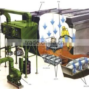 Portable Abrasive Blast Equipment thumbnail-5