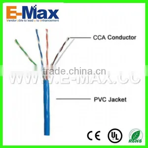 Outdoor UTP Cat5e Network Waterproof Cable thumbnail-2