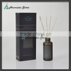 Eco-friendly Reed Diffuser thumbnail-1