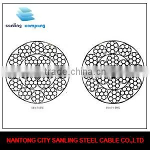 Steel Wire Rope Galvanized 35*7 12MM for Crane thumbnail-6