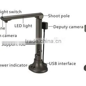 Document Scanner,object Presenter thumbnail-1