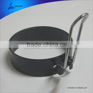 Best Quality Sales for Spring Cake Pan thumbnail-1