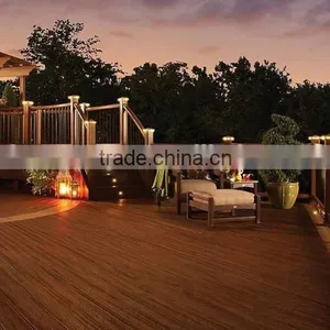 Wpc Furniture Board/composite Outdoor Flooring Prices thumbnail-1