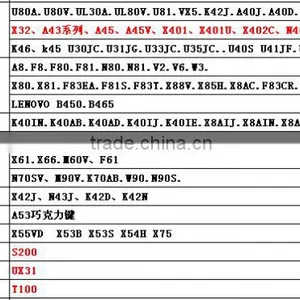 Keyboard Cover for ASUS 13.3 Cover T100 thumbnail-5