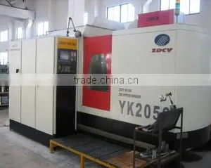 Hangzhou Obang Machinery Co., Ltd. company overview - view 2 thumbnail