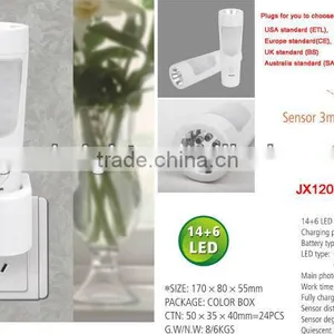 Rechargeable Torch Night Light Power Failure Night Lamp thumbnail-2