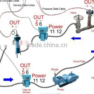 Intelligent Grouting Recorder thumbnail-3