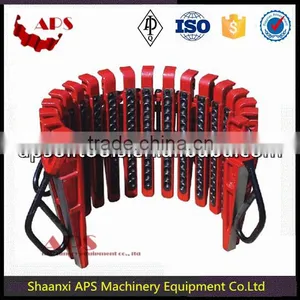 API 7K Oilfield Caing Slips for Oil Well Drilling in Wellhead Handling Tools thumbnail-2