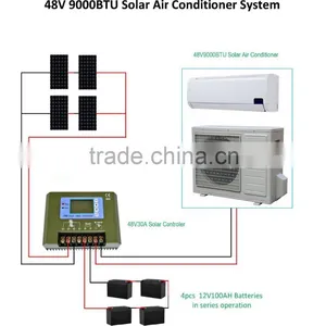48V 9000Btu DC Solar Air Conditioner thumbnail-1