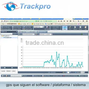 Fuel/oil Level Remote Monitoring Vehical Gps Tracking Systems thumbnail-4