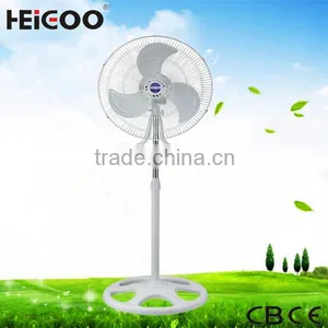 2015 Industrial Fan , Ventilating Fan thumbnail-1